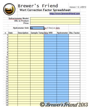 refractometer conversion spreadsheet|refractometer correction factor.